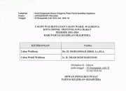 SK Idris-IBH Beredar, Ini Kata Orang Dekat Elite PKS