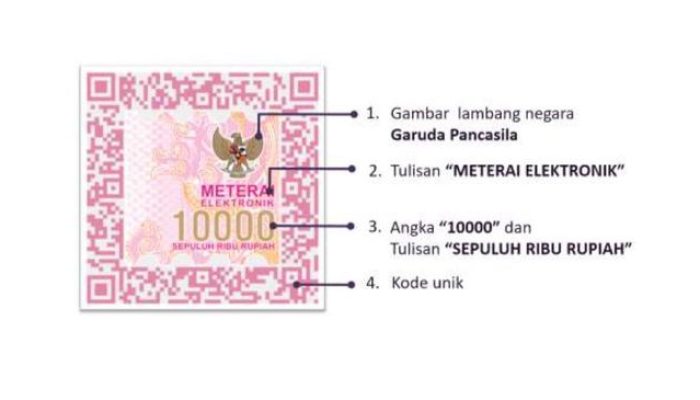 Pemerintah Luncurkan Materai Elektronik, Sama Absahnya dengan Tempel