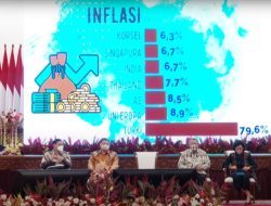 Presiden Minta Pusat dan Daerah Kerja Sama Kendalikan Inflasi