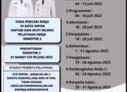 Berikut Jadwal dan Lokasi Pelatihan Kerja Semester II